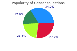 order cozaar 50 mg otc