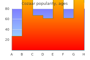 discount cozaar 25 mg online