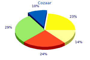 buy cozaar online from canada