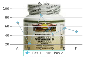 purchase rulide with mastercard