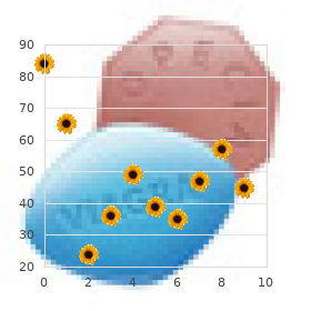 Sensory neuropathy type 1