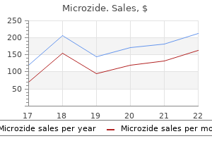 order 12.5mg microzide visa