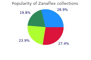 generic zanaflex 4mg on-line