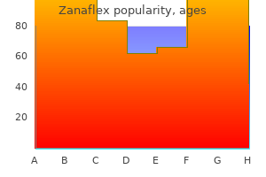 generic zanaflex 2 mg mastercard