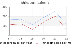 rhinocort 200mcg low price