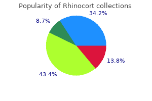 order rhinocort from india