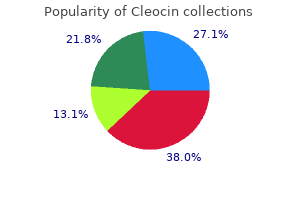 order cleocin master card