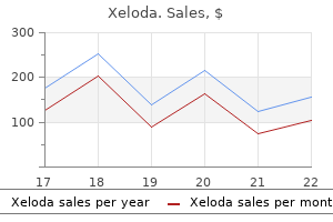 buy xeloda 500 mg with amex