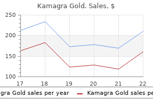 order kamagra gold 100 mg with amex