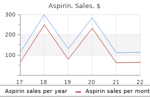 buy aspirin 100pills line