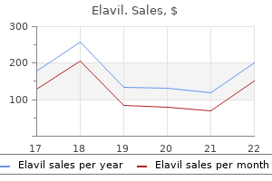 discount 25mg elavil overnight delivery