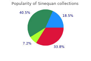 sinequan 75 mg overnight delivery
