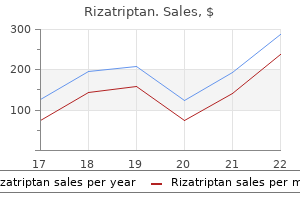 buy discount rizatriptan line