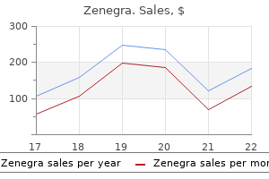 order 100 mg zenegra amex