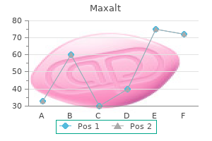 cheap maxalt 10 mg with amex