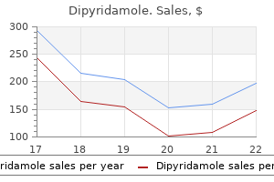 buy cheap dipyridamole line