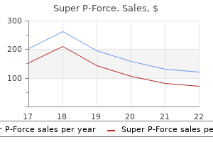 order discount super p-force on-line