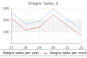 order silagra 100 mg online