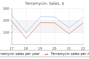 discount terramycin 250mg amex