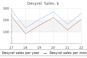 effective 100 mg desyrel