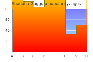buy generic shuddha guggulu 60caps