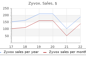 buy zyvox mastercard