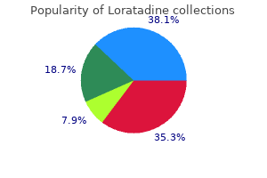 generic 10 mg loratadine otc