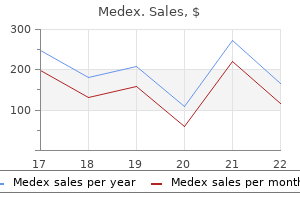 5 mg medex overnight delivery