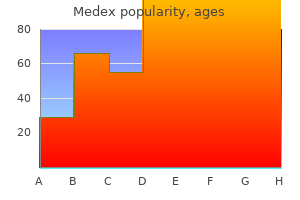 1 mg medex sale