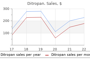 buy generic ditropan from india