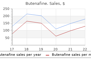 cheap butenafine 15gm mastercard