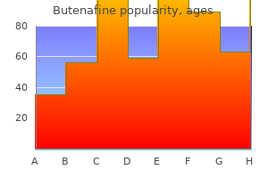 cheap butenafine 15gm overnight delivery