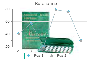 order butenafine 15gm overnight delivery