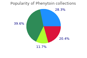 purchase phenytoin 100mg on line
