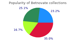 20 gm betnovate