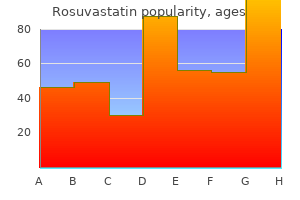 quality rosuvastatin 10mg