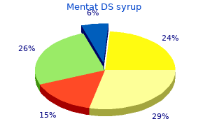 discount mentat ds syrup 100ml amex