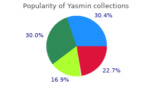 trusted 3.03 mg yasmin