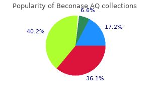 buy discount beconase aq on line