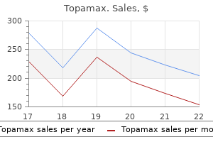 buy topamax cheap online