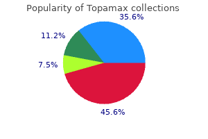 cheap 200mg topamax with visa