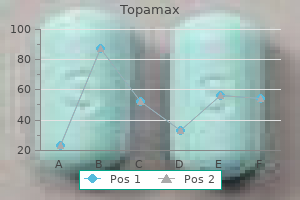 100 mg topamax sale