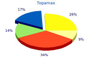 purchase 100 mg topamax with visa