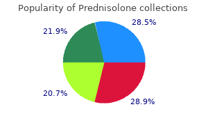 order cheapest prednisolone