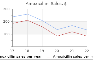 buy 1000 mg amoxicillin visa