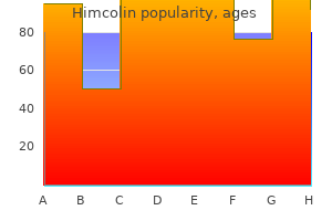 30gm himcolin visa