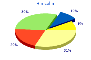 order himcolin canada