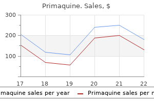 buy discount primaquine line