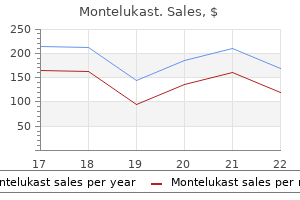 buy discount montelukast 5mg on-line