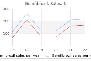 cheap gemfibrozil 300 mg online